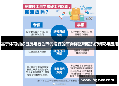 基于体育训练日历与行为热词追踪的节奏标签调度系统研究与应用
